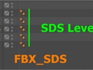 padlock 3D Модель