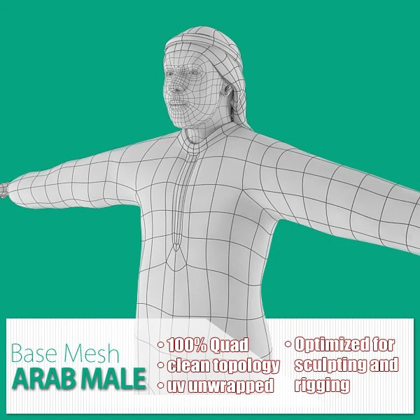 arab male base mesh 3D Model .c4d .max .obj .3ds .fbx .stl .blend 