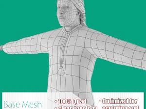 アラブ男性のベースメッシュ 3Dモデル