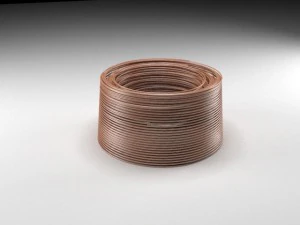 ぐぐぐ 3Dモデル