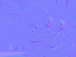 hillary clinton caricature low poly rigged 3D Модель