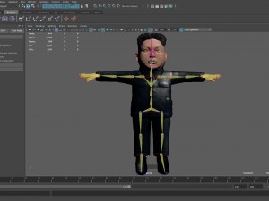 kim jong un caricature low poly animated 3D Модель