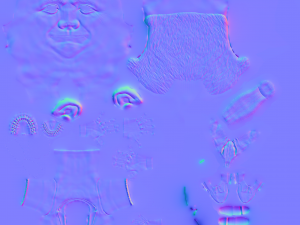 dick cheney stylized game ready 3d character 3Dモデル