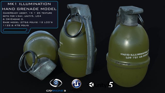 mk1 illumination hand grenade game ready 2 lods 3D Model .c4d .max .obj .3ds .fbx .stl .blend 