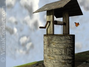 old well 3D Model