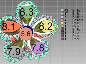 ring Model Cetak 3D