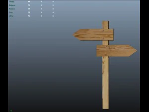sign board 3D Model