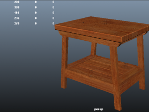 stool 3D Model