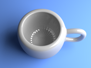 cup Model 3D