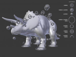 triceratops rigged 3D Model
