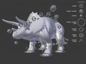 triceratops rigged 3D Model
