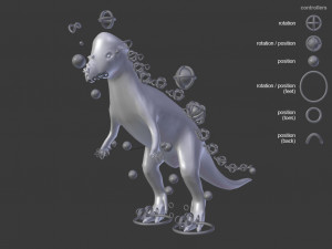 pachycephalosaurus rigged Modelo 3D