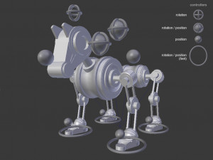 geom robot dog rigged 3Dモデル