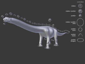argentinosaurus rigged Modelo 3D