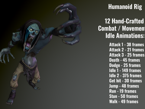 Dark Fantasy Zombie Creature Готовий до гри Стилізований персонаж 4K PBR Анімований 3D Модель