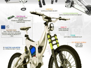electric bicycle Modèle 3D