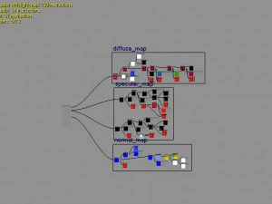 sofa with upk file for udk3 3D Model
