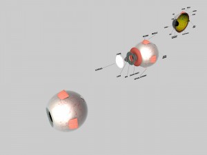 human eye education 3D Model