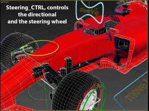 formula 1 car rigged Model 3D