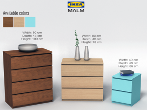 ikea malm chest 3Dモデル