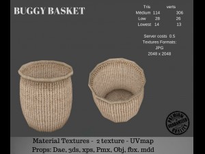 buggy basket 3D Модель