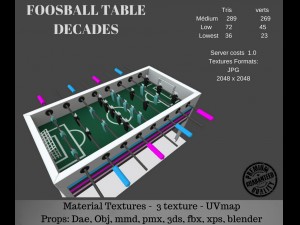foosball table decades 3D Model