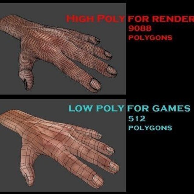 rigged hands Modello 3D .c4d .max .obj .3ds .fbx .stl .blend 