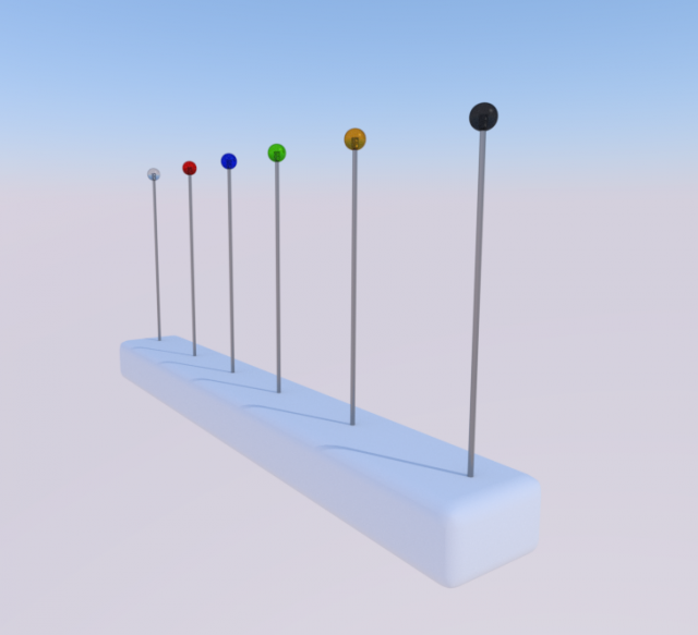 pin needles Modèle 3D .c4d .max .obj .3ds .fbx .stl .blend 