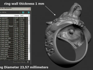 Bear ring 3D print model 3D Print Model