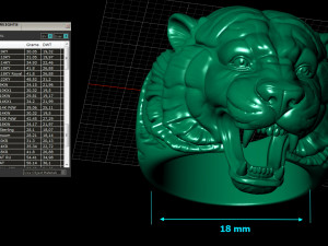 Ring head of a tiger 3D print model 3D Принт Модель