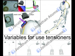 nekomimi mechanical 3D Принт Модель