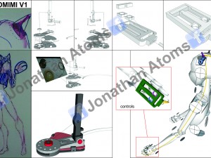 nekomimi mechanical 3D Принт Модель