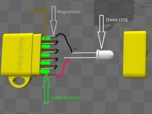 수력 - LED 손전등 3D 프린트 모델