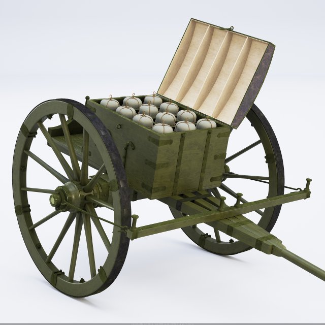 1805212-Shell box Russia Model 3D .c4d .max .obj .3ds .fbx .stl .blend 