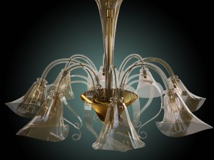 sylcom 1479 3D Model