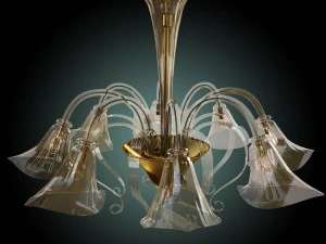 sylcom 1479 3D Model