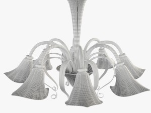 sylcom 1479 3D Model