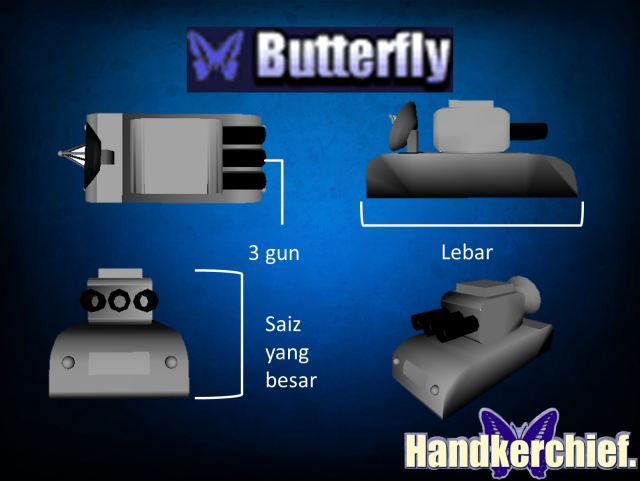 sensya handkerchief tank 3D Model .c4d .max .obj .3ds .fbx .stl .blend 
