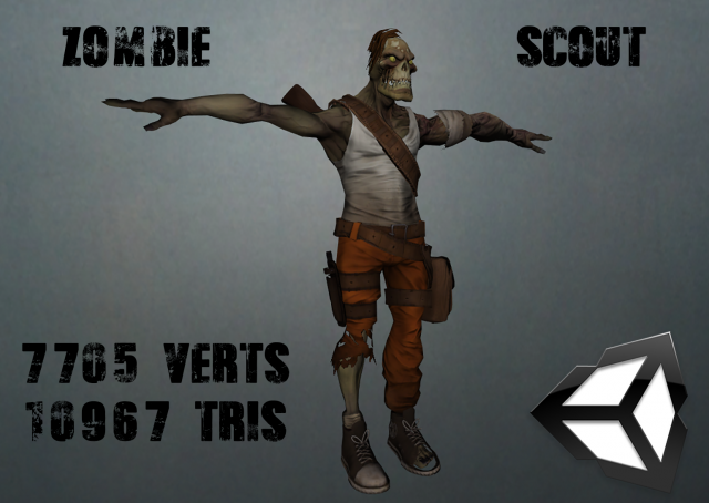 scout zombie 3D Modell .c4d .max .obj .3ds .fbx .stl .blend 