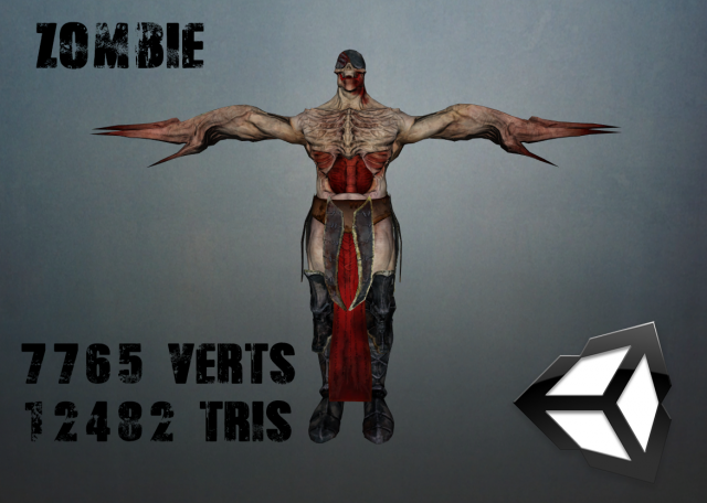 zombie 3D Model .c4d .max .obj .3ds .fbx .stl .blend 