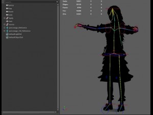 little girl 3Dモデル
