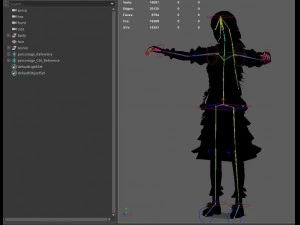 little girl 3D Model