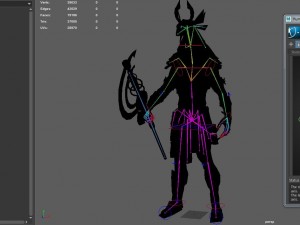 anubis warrior Model 3D