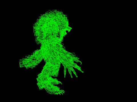 Werewolf 3D Model