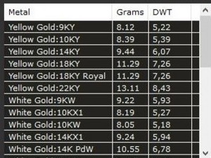 flower diamond ring 3D Model