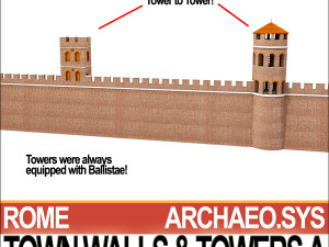 ancient roman town walls and towers a 3D Model