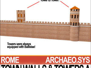 ancient roman town walls and towers a 3D Model
