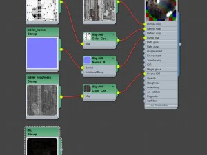 ladder system 3D Model