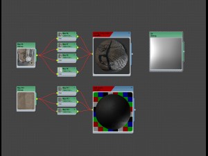 sewing body 3dscan Model 3D