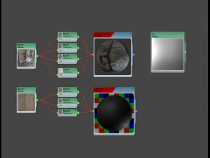 sewing body 3dscan 3D Model